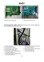 Preview for 28 page of HandTop HT3200-UV K Series Installation Instruction