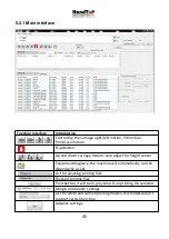 Preview for 46 page of HandTop HT3200-UV K Series Installation Instruction