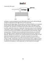 Preview for 57 page of HandTop HT3200-UV K Series Installation Instruction