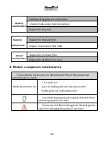 Preview for 85 page of HandTop HT3200-UV K Series Installation Instruction