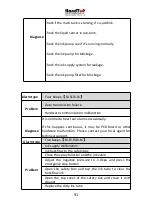 Preview for 92 page of HandTop HT3200-UV K Series Installation Instruction