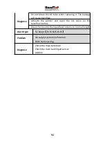 Preview for 93 page of HandTop HT3200-UV K Series Installation Instruction