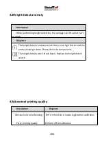 Preview for 101 page of HandTop HT3200-UV K Series Installation Instruction