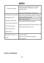 Preview for 102 page of HandTop HT3200-UV K Series Installation Instruction