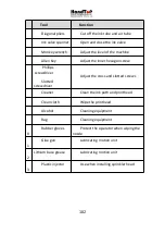 Preview for 103 page of HandTop HT3200-UV K Series Installation Instruction