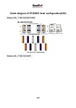 Preview for 110 page of HandTop HT3200-UV K Series Installation Instruction