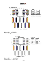 Preview for 111 page of HandTop HT3200-UV K Series Installation Instruction