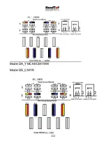 Preview for 112 page of HandTop HT3200-UV K Series Installation Instruction