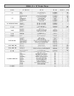 Preview for 64 page of Handy Home Products GABLE 8'x10' Assembly Manual