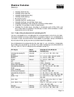 Preview for 13 page of Handy Tech Modular Evolution 84 User Manual