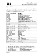 Preview for 32 page of Handy Tech Modular Evolution 84 User Manual