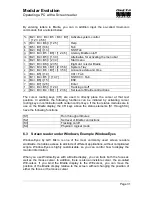 Preview for 31 page of Handy Tech Modular Evolution 88 User Manual