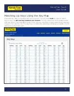 Preview for 14 page of HandyTrac Key Control System Installation & Operating Manual