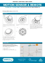 Preview for 2 page of Haneco HIGHBAY-MS User Manual