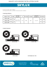 Haneco SKYLUX-120W Installation Manual preview