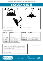 Preview for 2 page of Haneco SKYLUX GEN II Installation Manual