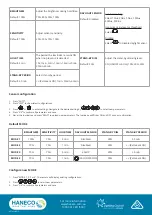 Preview for 3 page of Haneco SKYLUX Smart Control Installation Manual