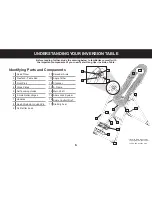 Предварительный просмотр 6 страницы Hang ups Teeter EP-550 Assembly Instructions Manual