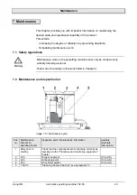 Предварительный просмотр 24 страницы HANG 102-50 Translation Of The Original Operating Instruction