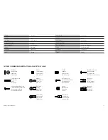 Предварительный просмотр 11 страницы Hangar 9 1/5 Spitfire Mk IXc 30cc Instruction Manual