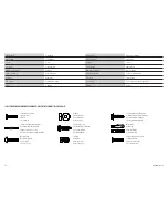 Предварительный просмотр 10 страницы Hangar 9 ASW-20 4.7m Instruction Manual