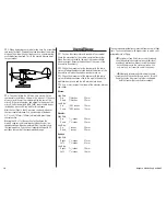 Предварительный просмотр 30 страницы Hangar 9 Christen Eagle II 90 ARF Assembly Manual