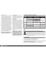 Preview for 25 page of Hangar 9 Extra 300 X 120cc Instruction Manual