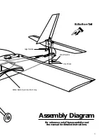 Preview for 3 page of Hangar 9 HAN1300 Instruction Manual