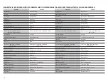 Preview for 12 page of Hangar 9 HAN4770 Instruction Manual