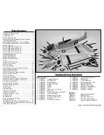 Preview for 2 page of Hangar 9 Hangar 9 P-51 Mustang ARF Assembly Manual