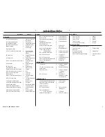 Preview for 3 page of Hangar 9 P-40B Warhawk 50 ARF Assembly Manual