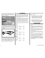 Preview for 44 page of Hangar 9 P-40B Warhawk 50 ARF Assembly Manual