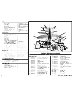 Preview for 4 page of Hangar 9 P-47D-40 Thunderbolt 30cc ARF Assembly Manual