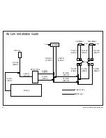 Preview for 54 page of Hangar 9 P-47D-40 Thunderbolt 30cc ARF Assembly Manual