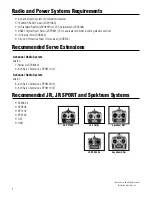 Preview for 4 page of Hangar 9 Pulse XT 60 ARF Assembly Manual