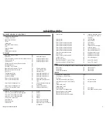 Preview for 3 page of Hangar 9 Sundowner 36 ARF Assembly Manual