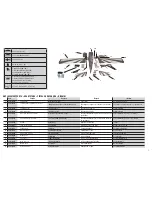 Preview for 9 page of Hangar 9 Super Decathlon 100cc Instruction Manual