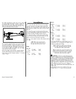 Preview for 23 page of Hangar 9 Taylorcraft 26cc Hangar 9 Assembly Manual