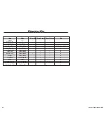 Preview for 28 page of Hangar 9 Taylorcraft 26cc Hangar 9 Assembly Manual