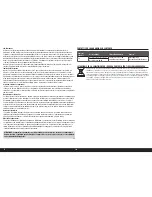 Preview for 112 page of Hangar 9 Timber 110 30-50cc Instruction Manual