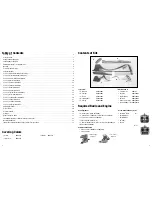 Preview for 2 page of Hangar 9 Twist 3D .40 ARF HAN2660 Assembly Manual