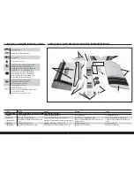 Preview for 2 page of Hangar 9 Ultra Stick 30cc Instruction Manual