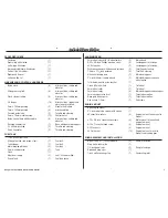 Preview for 3 page of Hangar 9 Ultra Stick 40 ARF Assembly Manual