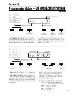 Preview for 55 page of Hangar 9 Ultra Stick 60 Instruction Manual