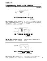 Preview for 61 page of Hangar 9 Ultra Stick 60 Instruction Manual