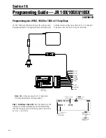 Preview for 68 page of Hangar 9 Ultra Stick 60 Instruction Manual