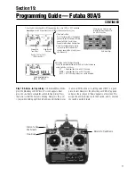 Preview for 77 page of Hangar 9 Ultra Stick 60 Instruction Manual