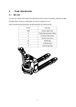 Preview for 9 page of HANGCHA CBD15-A2MC1 Operation And Maintenance Manual