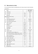 Preview for 16 page of HANGCHA CBD15-A2MC1 Operation And Maintenance Manual