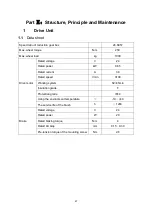 Preview for 51 page of HANGCHA CBD15-A2MC1 Operation And Maintenance Manual